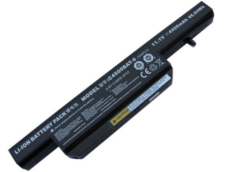 verenigbaar voor GIGABYTE Q1732 Series Laptop Accu Laptop Accu Verenigbaar voor GIGABYTE Q1732 Series
