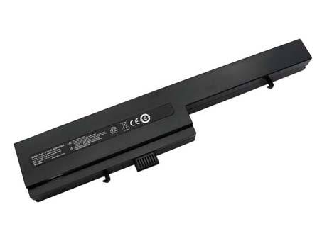 Laptop Accu Verenigbaar voor Dell INSPIRON 14Z-158
