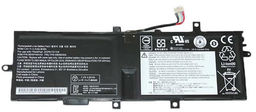 verenigbaar voor LENOVO 00HW005 Laptop Accu Laptop Accu Verenigbaar voor LENOVO 00HW005