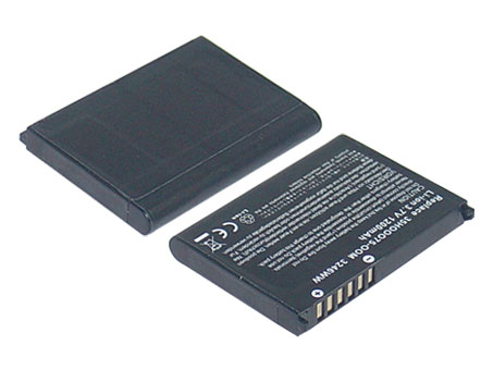 PDA Accu Verenigbaar voor PALM 3246WW